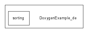 DoxygenExample_de/